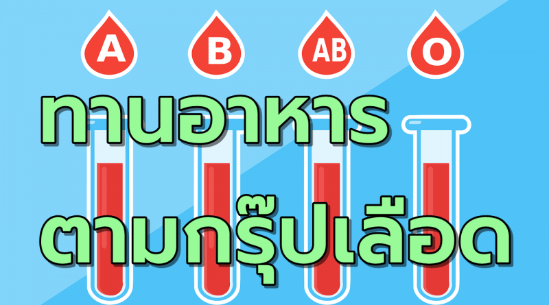 รับประทานอาหารตามกรุ๊ปเลือด